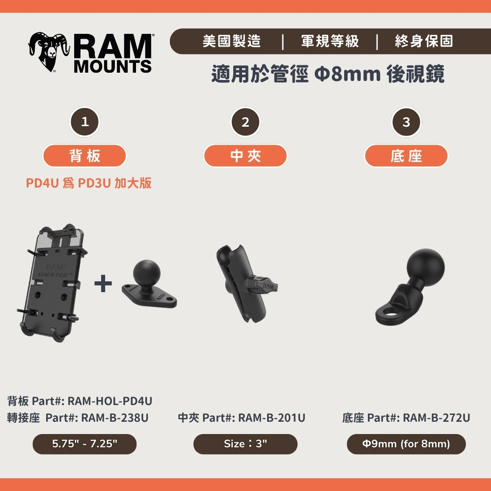 Essence Series - RAM® Quick-Grip™ 手機支架套組 - 適用於8mm後視鏡