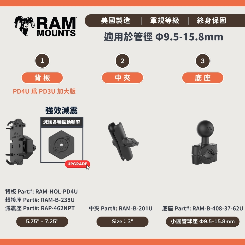 Extreme Series - RAM® Quick-Grip™ 手機支架套組 - RAM® 原廠減震底座